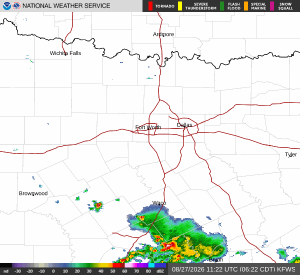 National Weather Service radar for North Texas (KFWS)