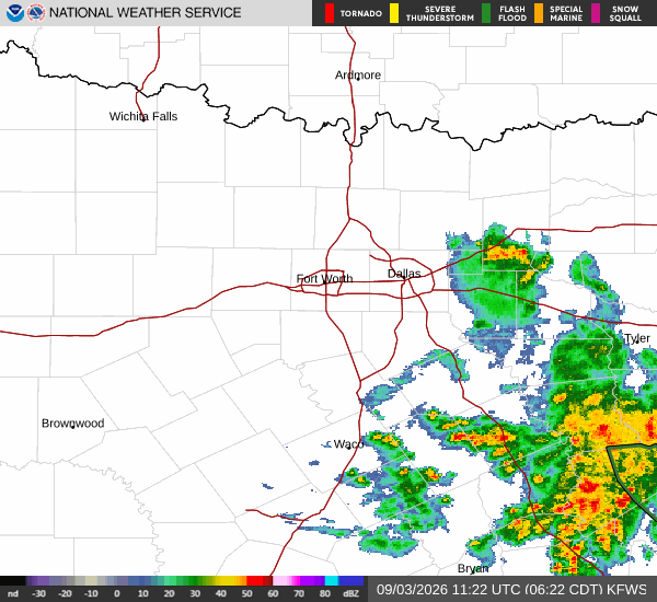 National Weather Service radar for North Texas (KFWS)