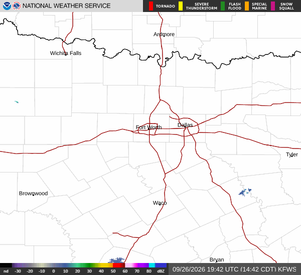 National Weather Service radar for North Texas (KFWS)