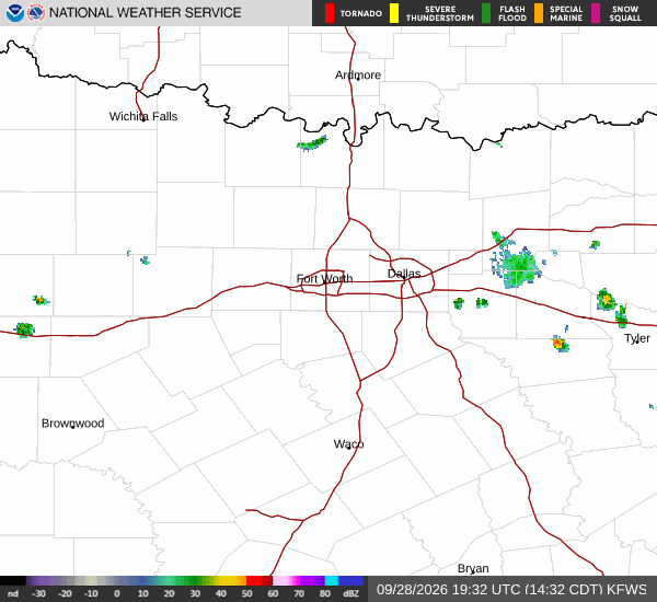 National Weather Service radar for North Texas (KFWS)